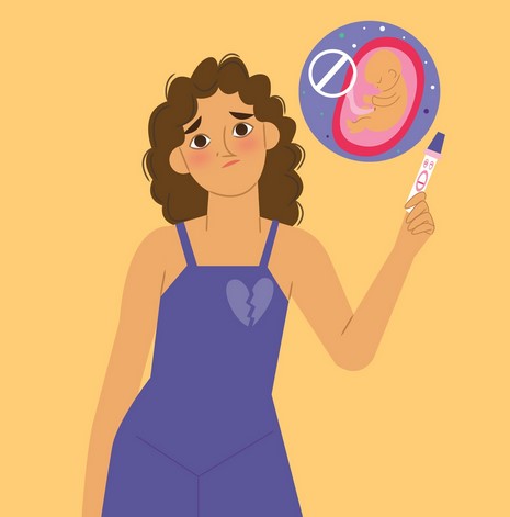 علامات الخطر في الحمل خلال الشهور الأولى